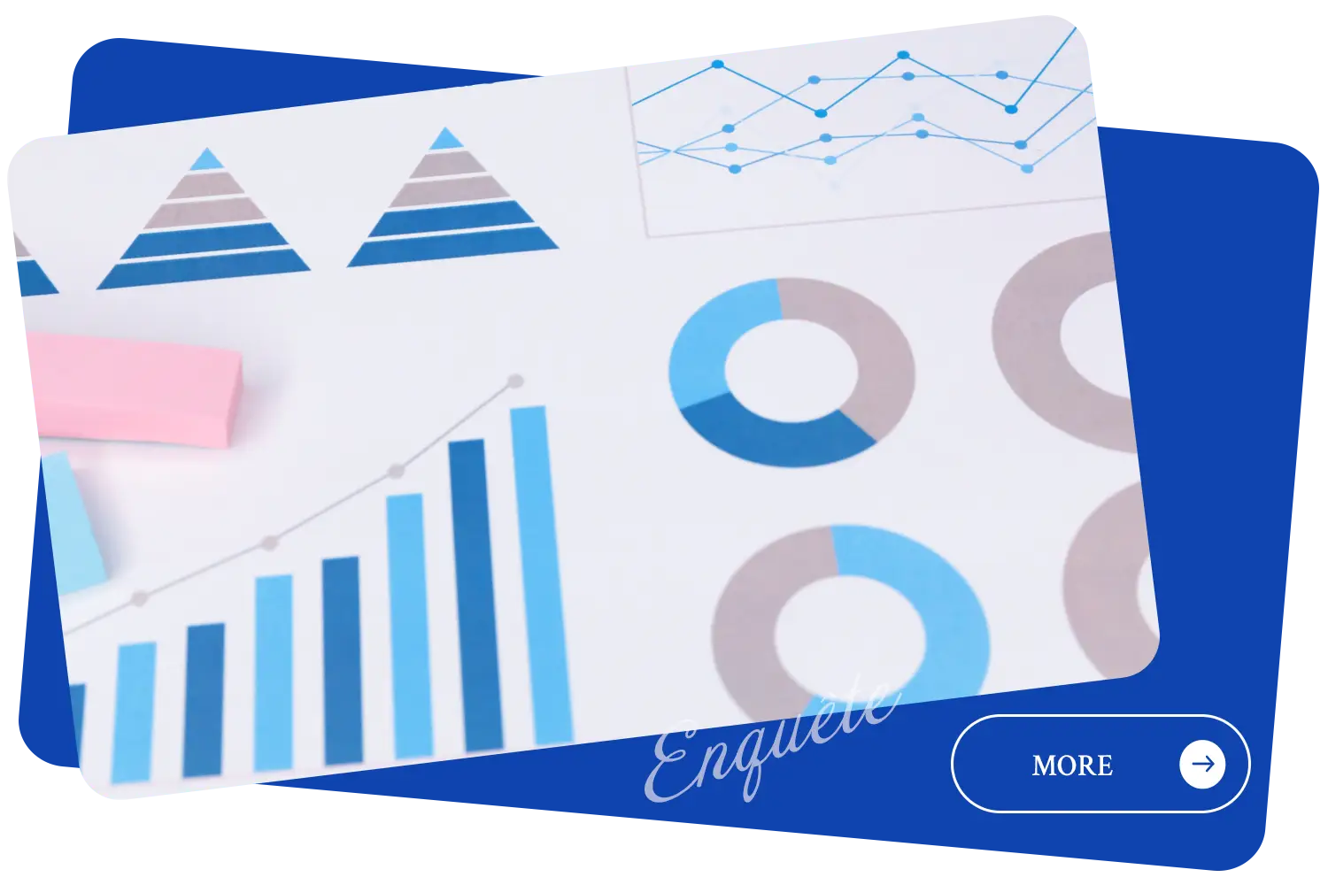 社内アンケート